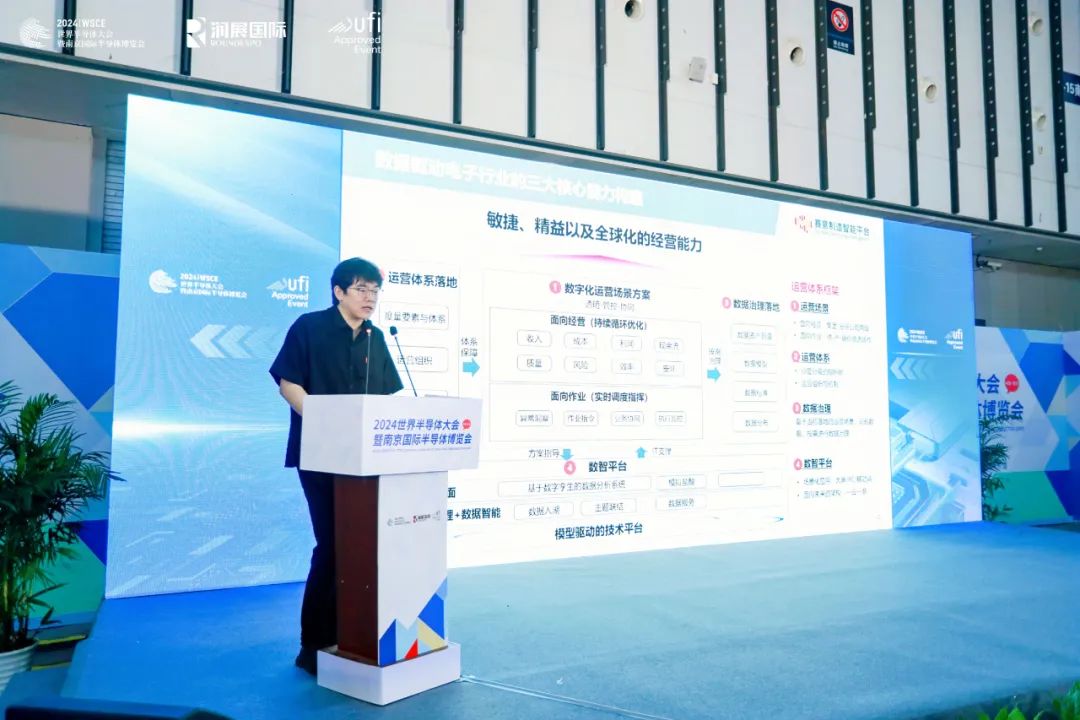 活動報道｜賽意信息亮相半導體智能制造論壇，深度解析工業(yè)大數(shù)據(jù)在半導體行業(yè)的應(yīng)用