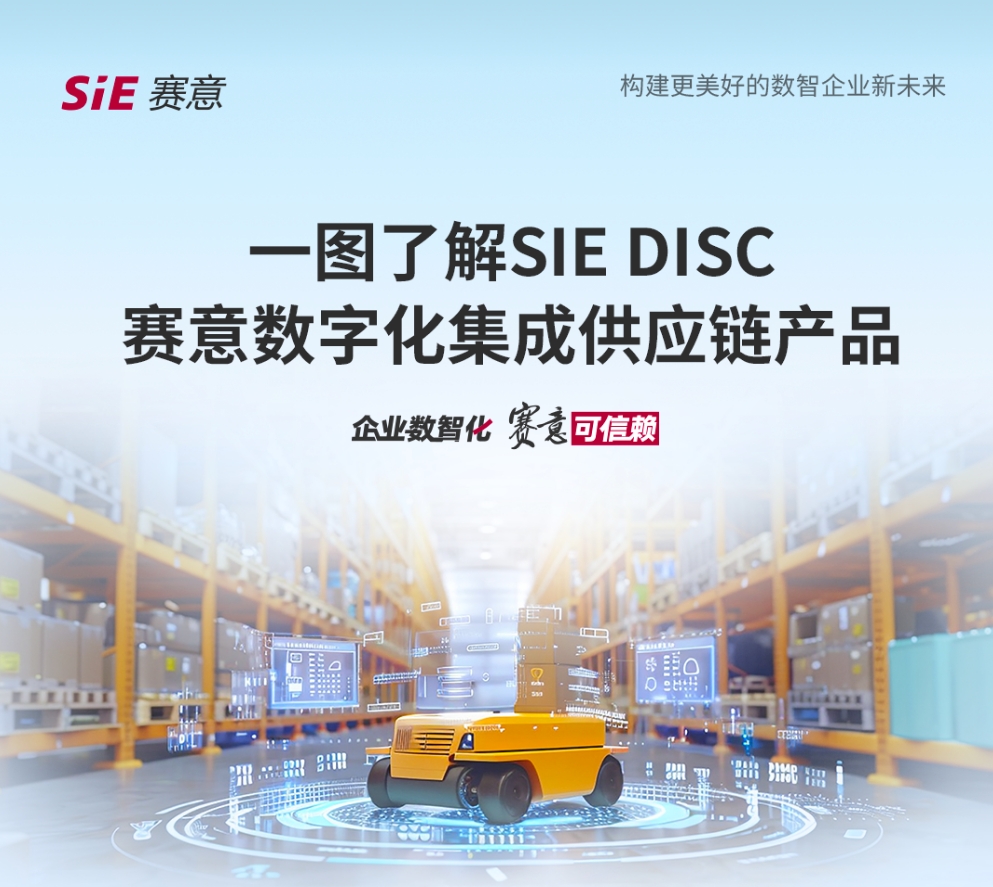 產品資訊｜一圖了解賽意數(shù)字化集成供應鏈產品
